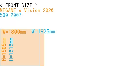 #MEGANE e Vision 2020 + 500 2007-